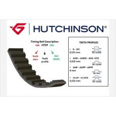 Ремiнь ГРМ HUTCHINSON 207AH32