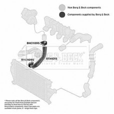 Патрубок iнтеркулера BORG&BECK BTH1015