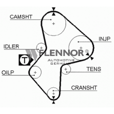 Ремiнь ГРМ 153#26 FLENNOR 4375V