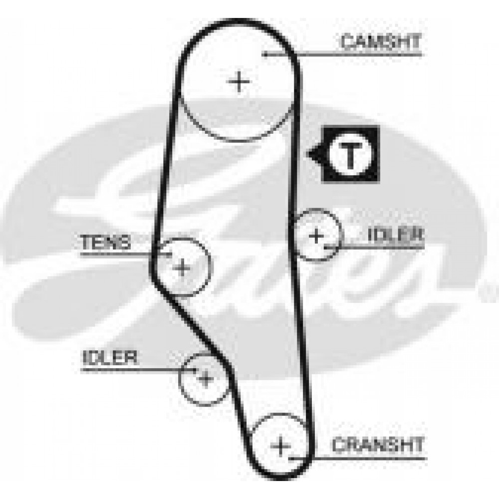 Комплект ГРМ BMW 3 (E34)/(E36) 1.6-1.8i 90-95