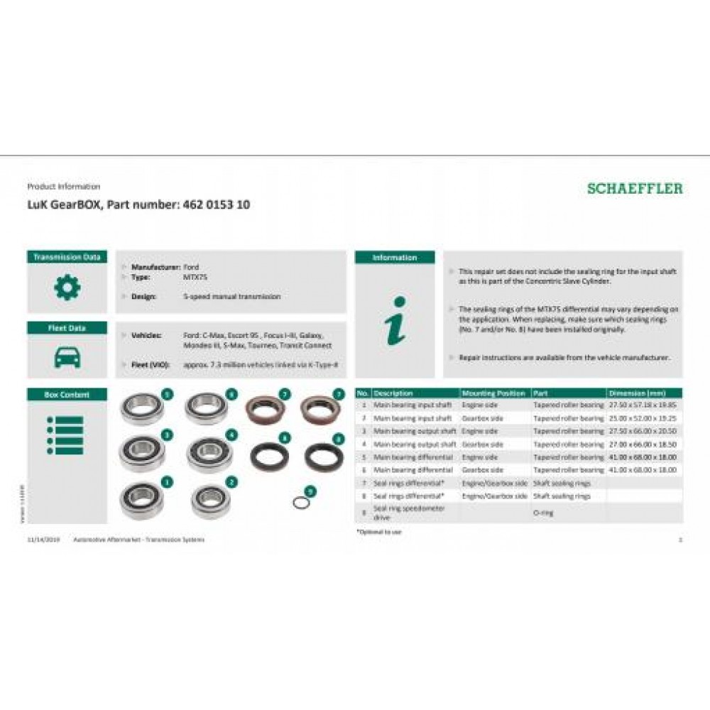 Ремкомплект КПП Ford Transit Connect 1.5-1.8 TDCi 02- MTX75, 5 ступ. мкпп