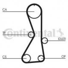 Комплект ГРМ Mitsubishi Space Wagon/Galant 2.0 96-04 (29x122z)