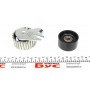 Комплект ГРМ + помпа Fiat Doblo 1.9D 01- (помпа 1595R)