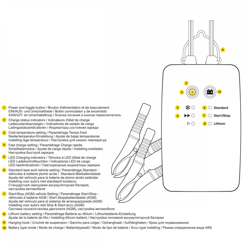 Зарядний пристрій (12v-6A) (Ca/Ca; GEL; VRLA; EFB; AGM/до 160Ah/для авто до 3,5л/ швидка зарядка)