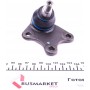 Опора кульова (передня/знизу/R) Skoda Fabia/VW Polo 1.2/1.9TDI 99-10