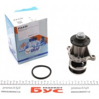 Помпа води BMW 3/5/Z3 316i/316g/316Ci/318i/318is/318ti/518i/518g/1.8i/1.9i 89-03 (R/B) (7 лоп.)
