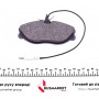 Колодки гальмівні (передні) Citroen Xsara 98-05/Peugeot 306 96-01/406 95-04/607 00-11 (+датчики)