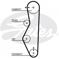 Пас ГРМ з довжиною кола понад 60 см, але не більш як 150см GATES 5521XS