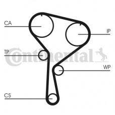 Комплект ГРМ CONTITECH CT1035WP1