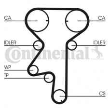 Комплект ГРМ CONTITECH CT975WP1