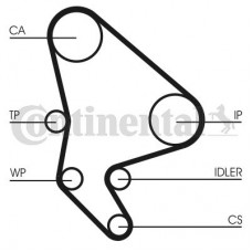 Комплект ГРМ CONTITECH CT987WP2