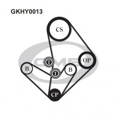Ремонтний комплект для заміни паса  газорозподільчого механізму GMB GKHY0013
