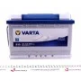 Акумуляторна батарея 74Ah/680A (278x175x190/+L/B13) Blue Dynamic E12